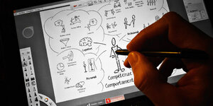 soft skills, soft skill curriculum
