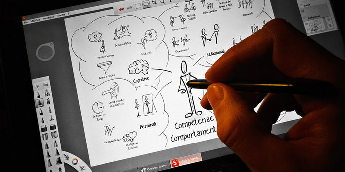 soft skills esempi, skills curriculum esempi