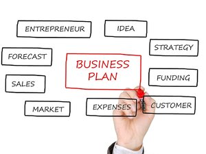 business plan pdf