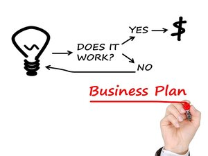 esempio business plan Resto al Sud