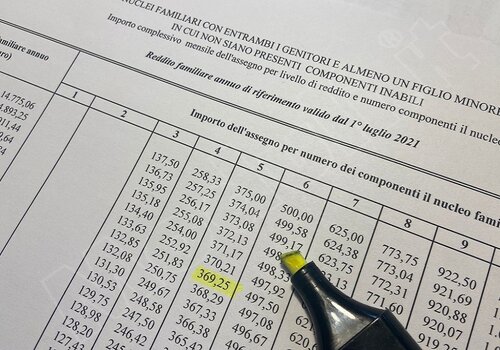 Tabella assegni familiari 2021-2022: modello xls
